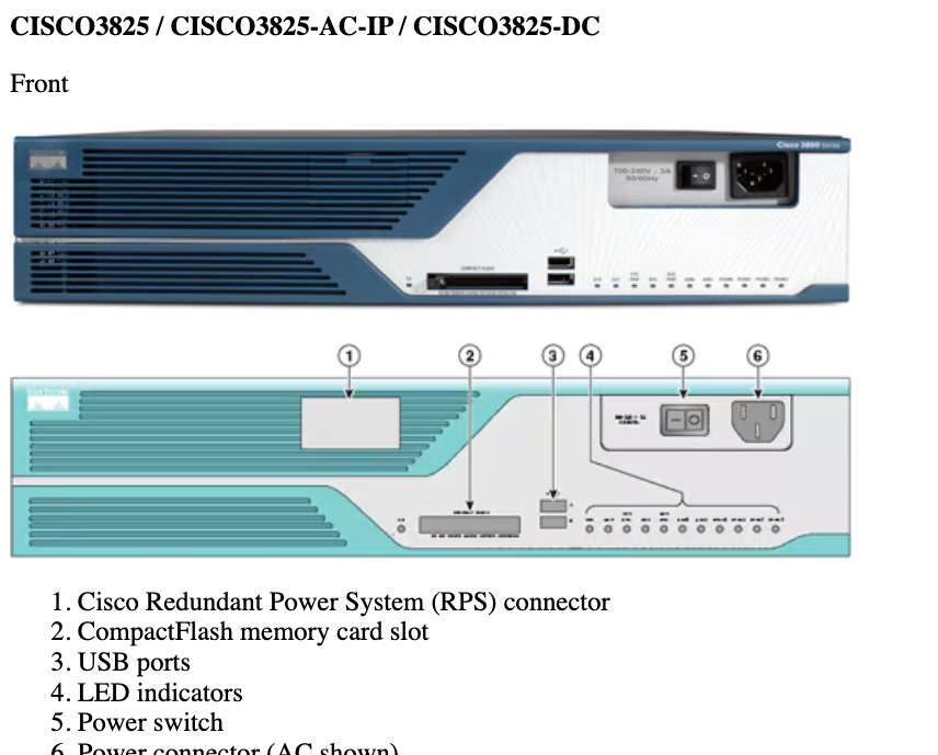 Cisco CISCO3825 Integrated Services Router -2GE,1SFP,2NME,4HWIC, IP Base, 64MB F/256MB R