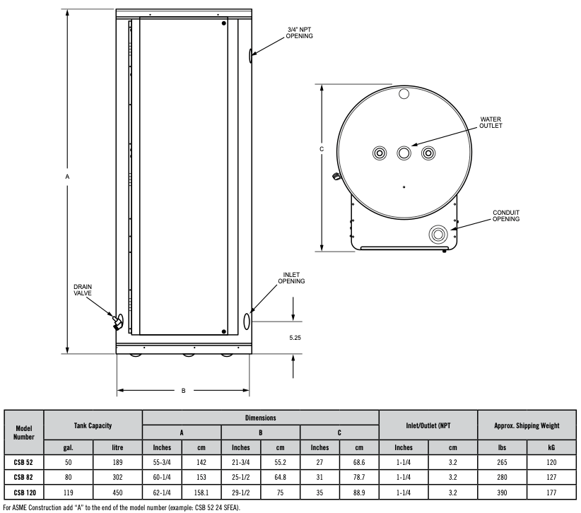 State 119 gal. Electric Commercial Water Heaters