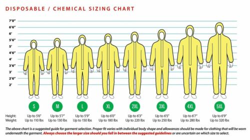 Shieldtech 55 Coverall, Chemical Resistant with Hood, Large - 25 Count