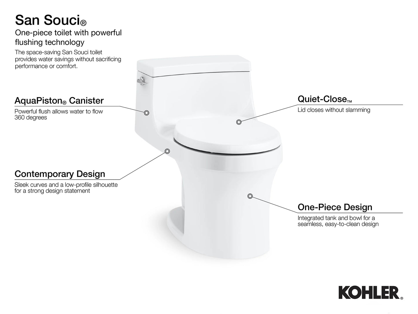 KOHLER San Souci Comfort Height One-Piece Compact Elongated Toilet, Black K-5172